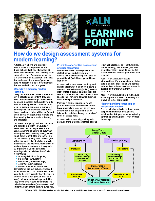 LP ASSESSMENT FOR MODERN LEARNING